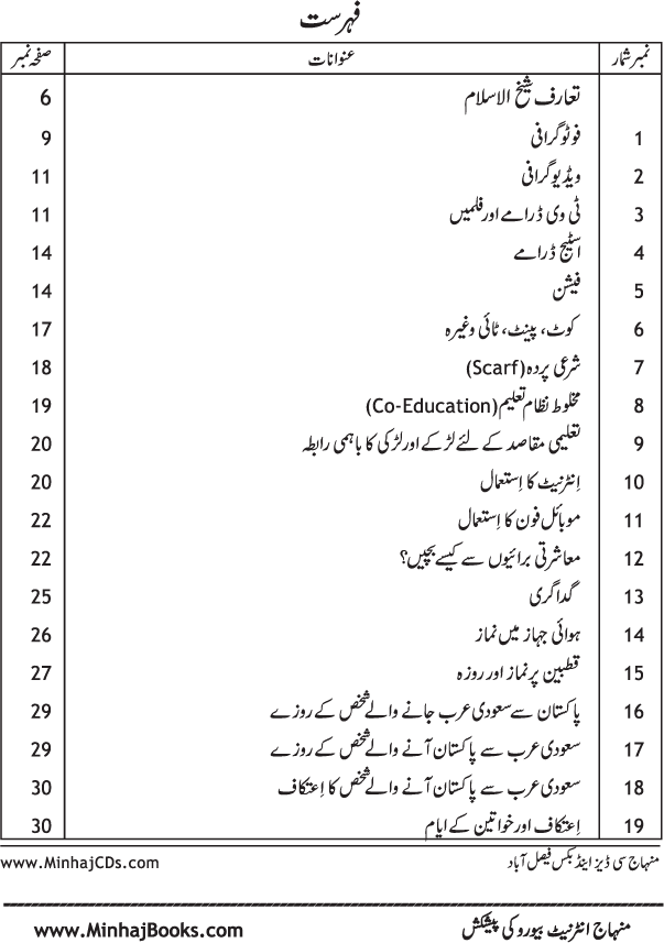 Jadeed Masail ka Islami Hal