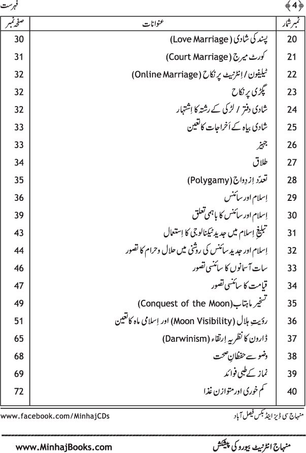 Jadeed Masail ka Islami Hal