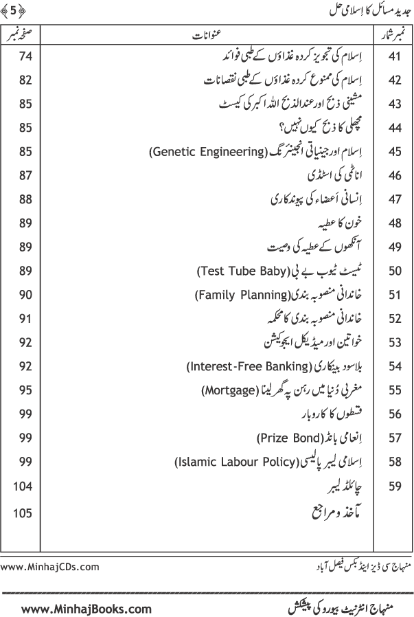 Jadeed Masail ka Islami Hal