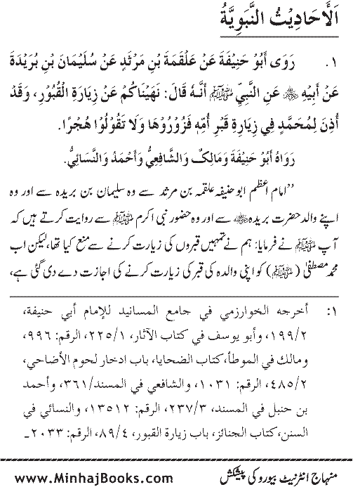 Arba‘in: Fadilat-e-Ziarat-e-Qubur