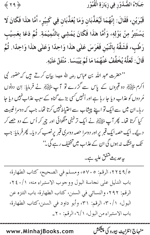 Arba‘in: Fadilat-e-Ziarat-e-Qubur