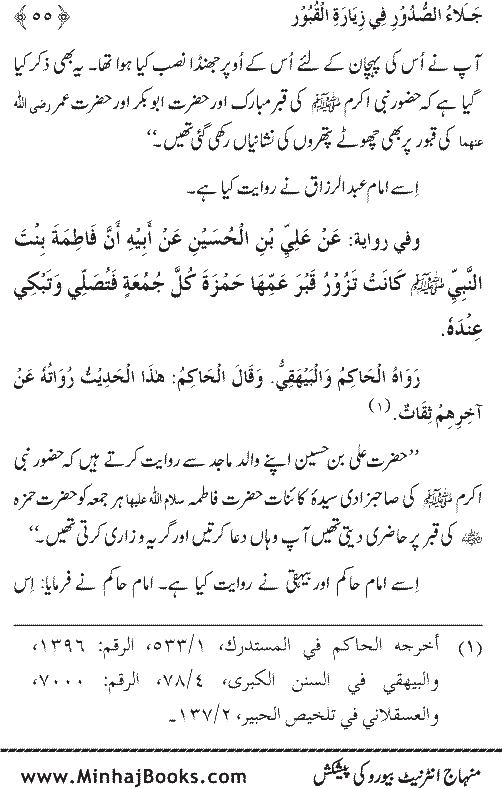 Arba‘in: Fadilat-e-Ziarat-e-Qubur