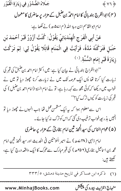 Arba‘in: Fadilat-e-Ziarat-e-Qubur