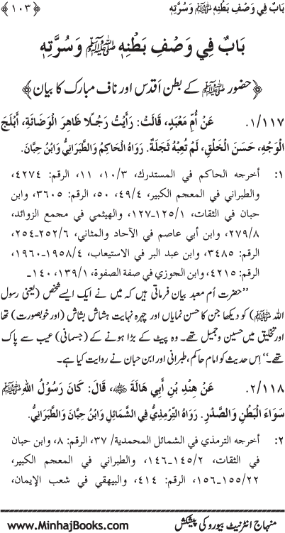 Huzur (PBUH) ke Shama’il Mubaraka