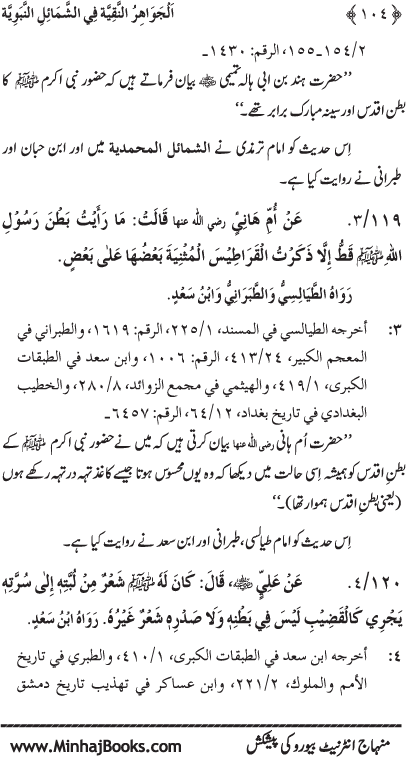 Huzur (PBUH) ke Shama’il Mubaraka