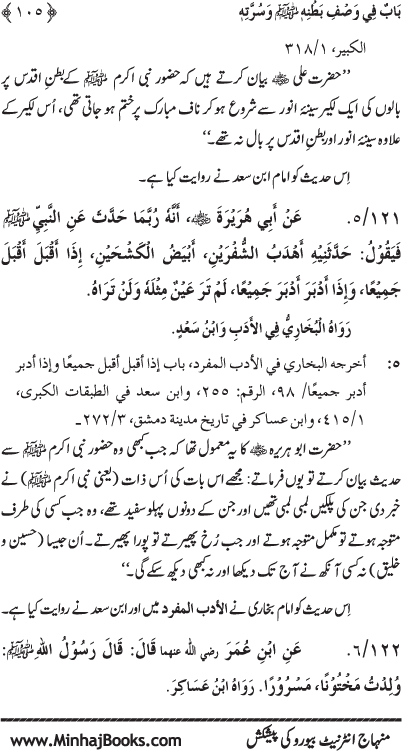 Huzur (PBUH) ke Shama’il Mubaraka