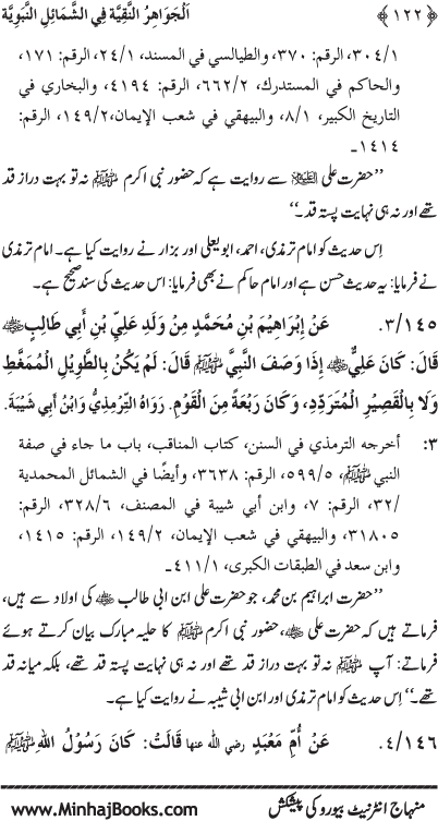 Huzur (PBUH) ke Shama’il Mubaraka