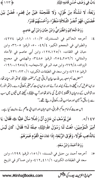 Huzur (PBUH) ke Shama’il Mubaraka