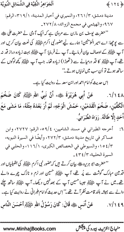 Huzur (PBUH) ke Shama’il Mubaraka