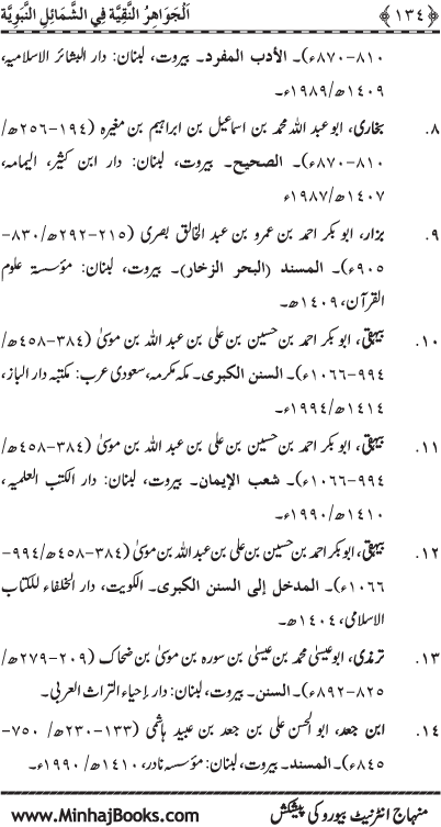 Huzur (PBUH) ke Shama’il Mubaraka