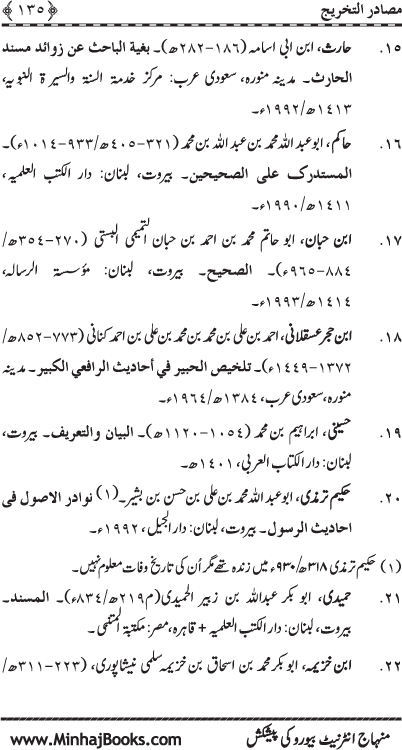 Huzur (PBUH) ke Shama’il Mubaraka