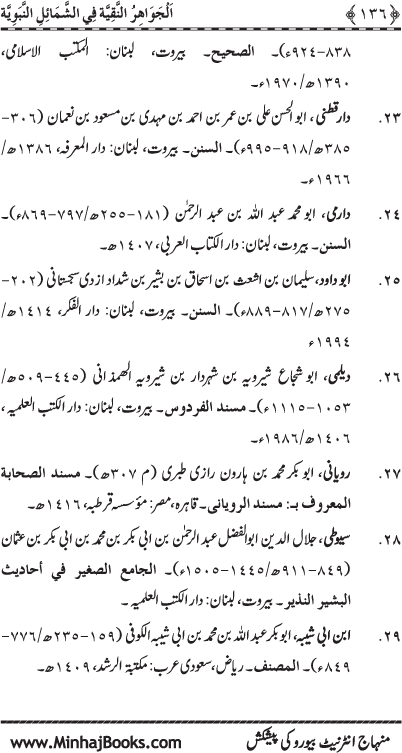 Huzur (PBUH) ke Shama’il Mubaraka