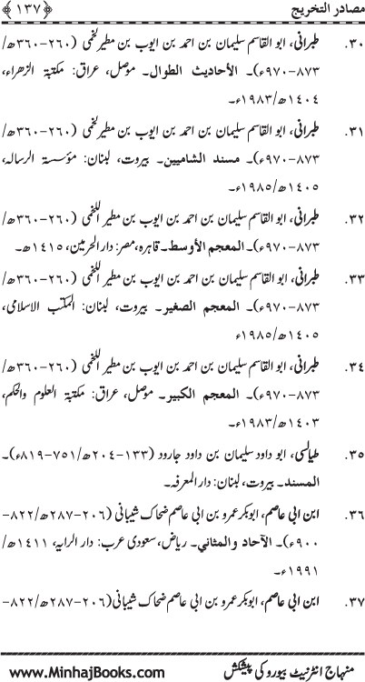 Huzur (PBUH) ke Shama’il Mubaraka