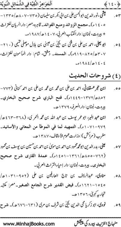 Huzur (PBUH) ke Shama’il Mubaraka