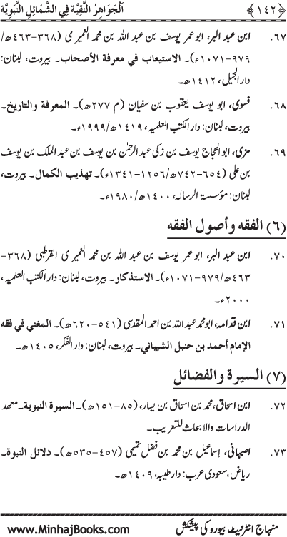 Huzur (PBUH) ke Shama’il Mubaraka