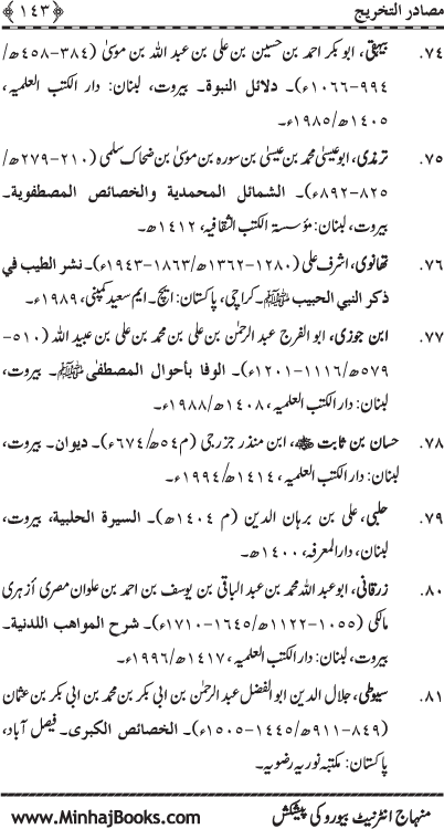 Huzur (PBUH) ke Shama’il Mubaraka