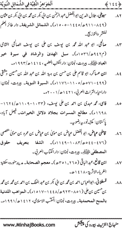 Huzur (PBUH) ke Shama’il Mubaraka