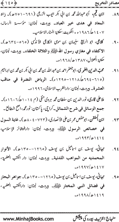 Huzur (PBUH) ke Shama’il Mubaraka