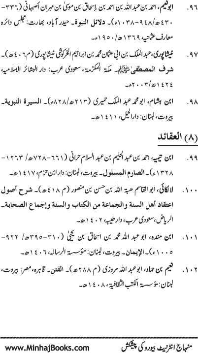 Huzur (PBUH) ke Shama’il Mubaraka