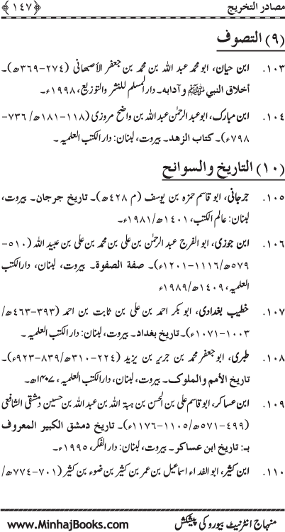 Huzur (PBUH) ke Shama’il Mubaraka