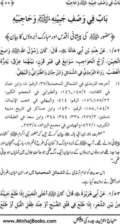 Huzur (PBUH) ke Shama’il Mubaraka