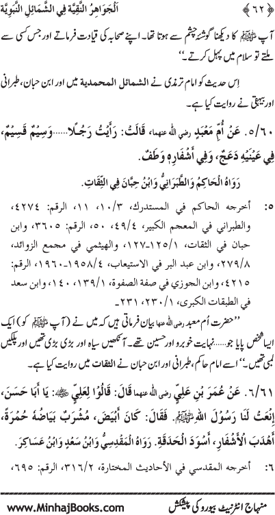 Huzur (PBUH) ke Shama’il Mubaraka