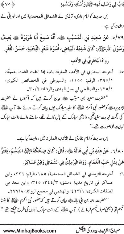 Huzur (PBUH) ke Shama’il Mubaraka