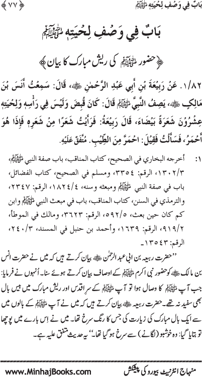 Huzur (PBUH) ke Shama’il Mubaraka