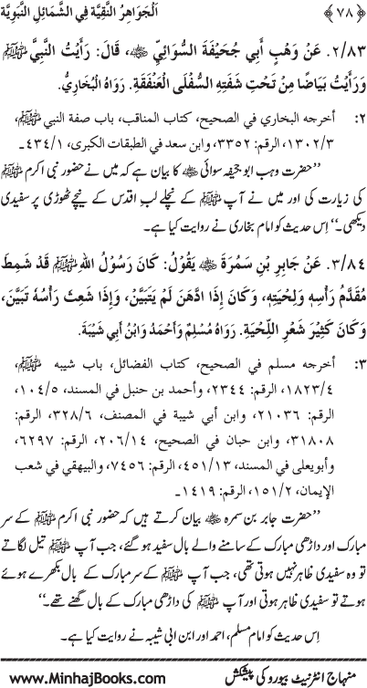 Huzur (PBUH) ke Shama’il Mubaraka