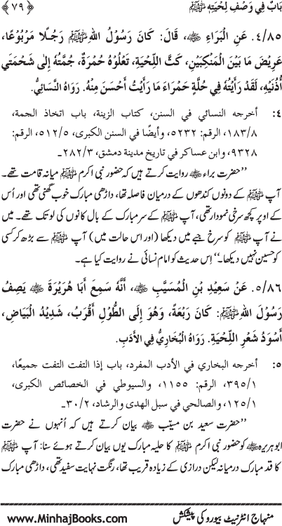 Huzur (PBUH) ke Shama’il Mubaraka