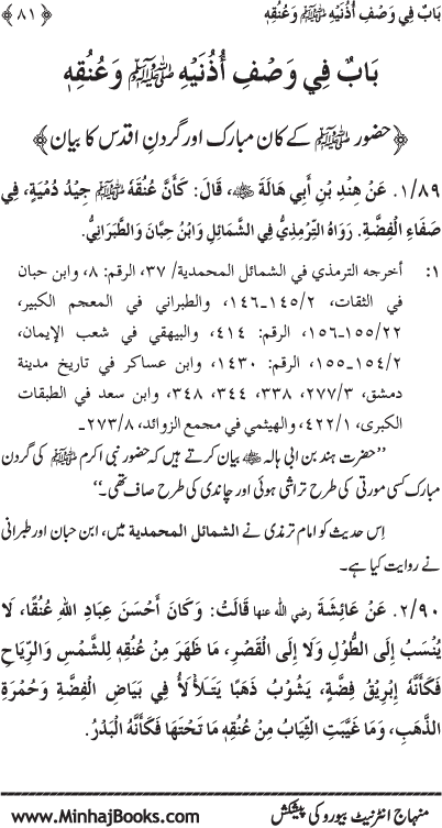 Huzur (PBUH) ke Shama’il Mubaraka