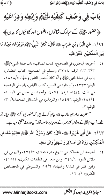 Huzur (PBUH) ke Shama’il Mubaraka