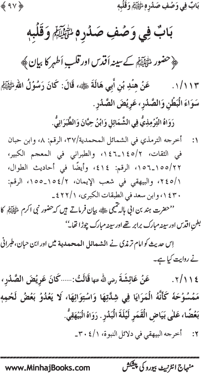 Huzur (PBUH) ke Shama’il Mubaraka