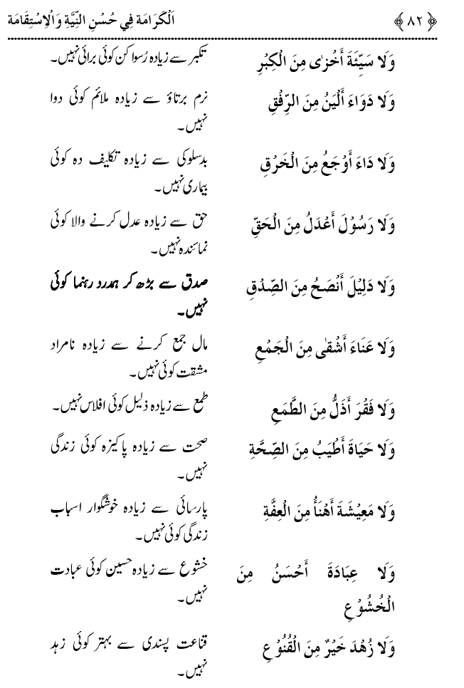 Husn-e-Niyyat awr Istiqamat