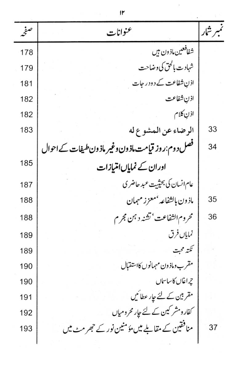 Kitab al-Shafa‘a