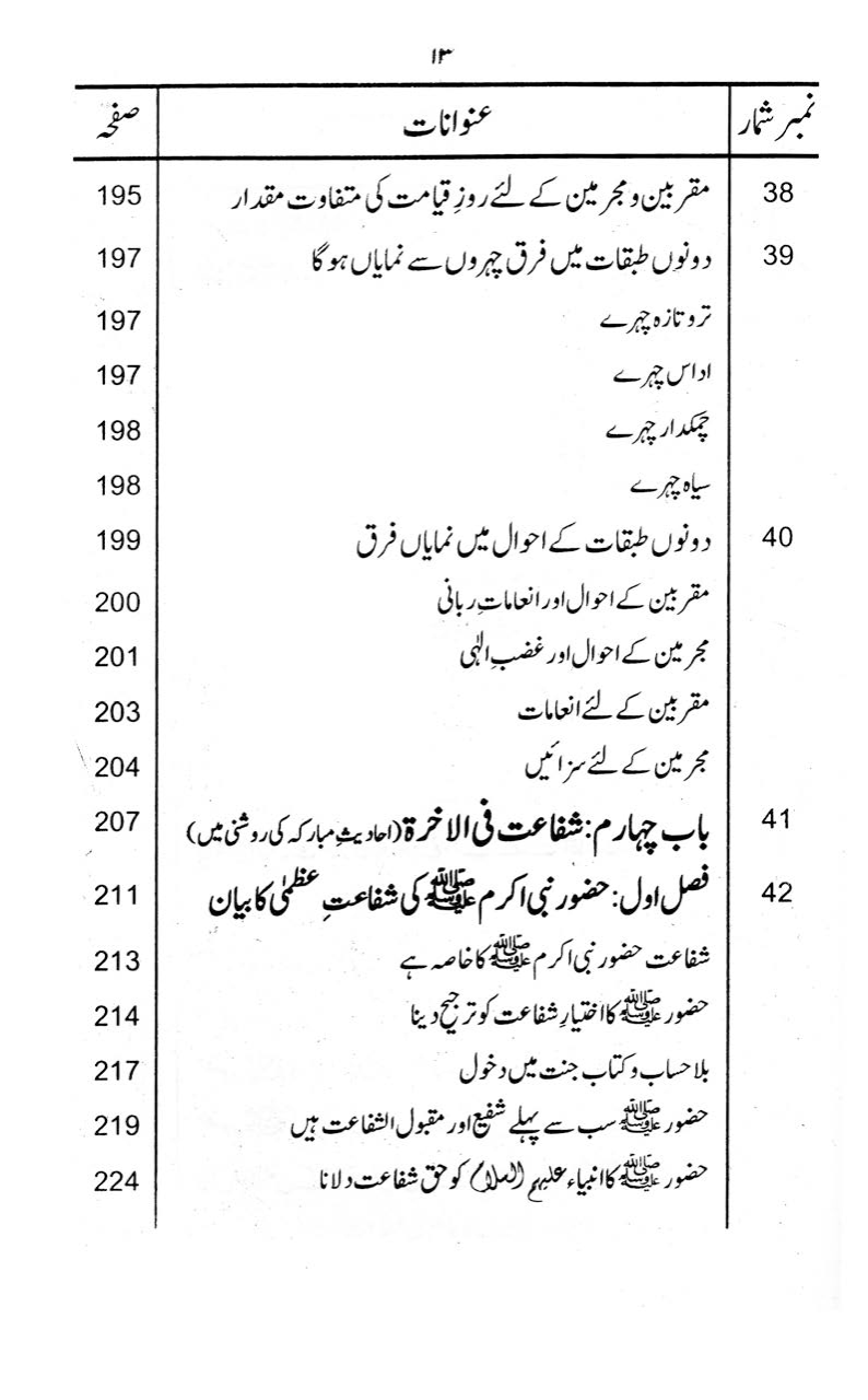 Kitab al-Shafa‘a