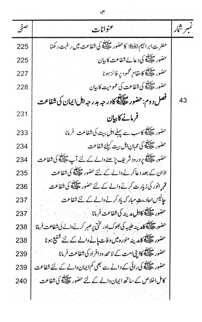 Kitab al-Shafa‘a