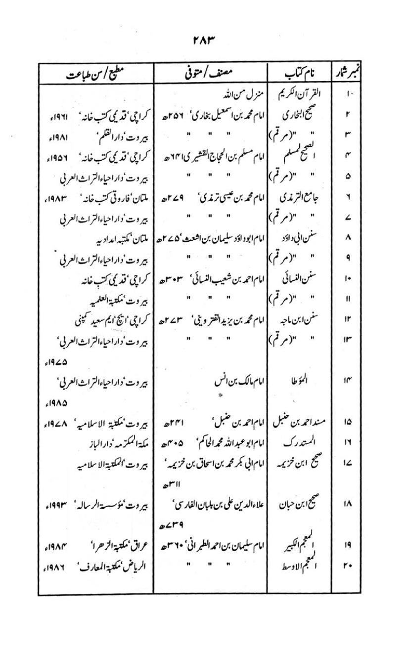 Kitab al-Shafa‘a