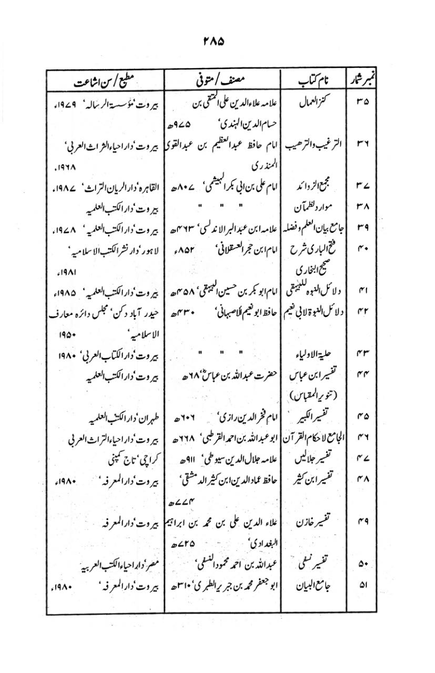 Kitab al-Shafa‘a