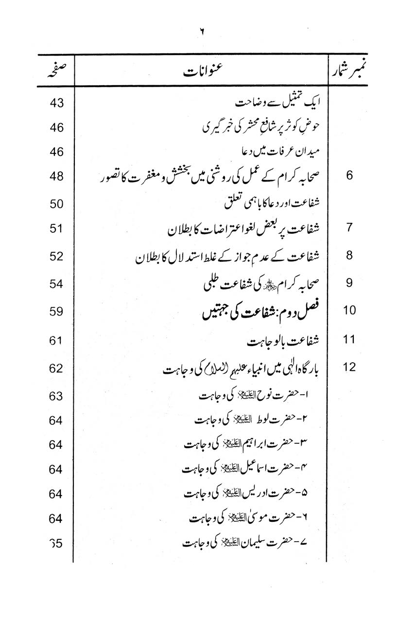 Kitab al-Shafa‘a