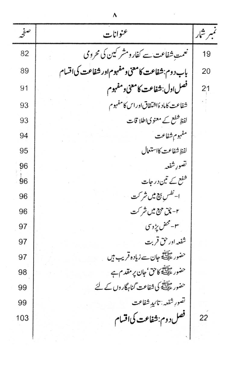 Kitab al-Shafa‘a