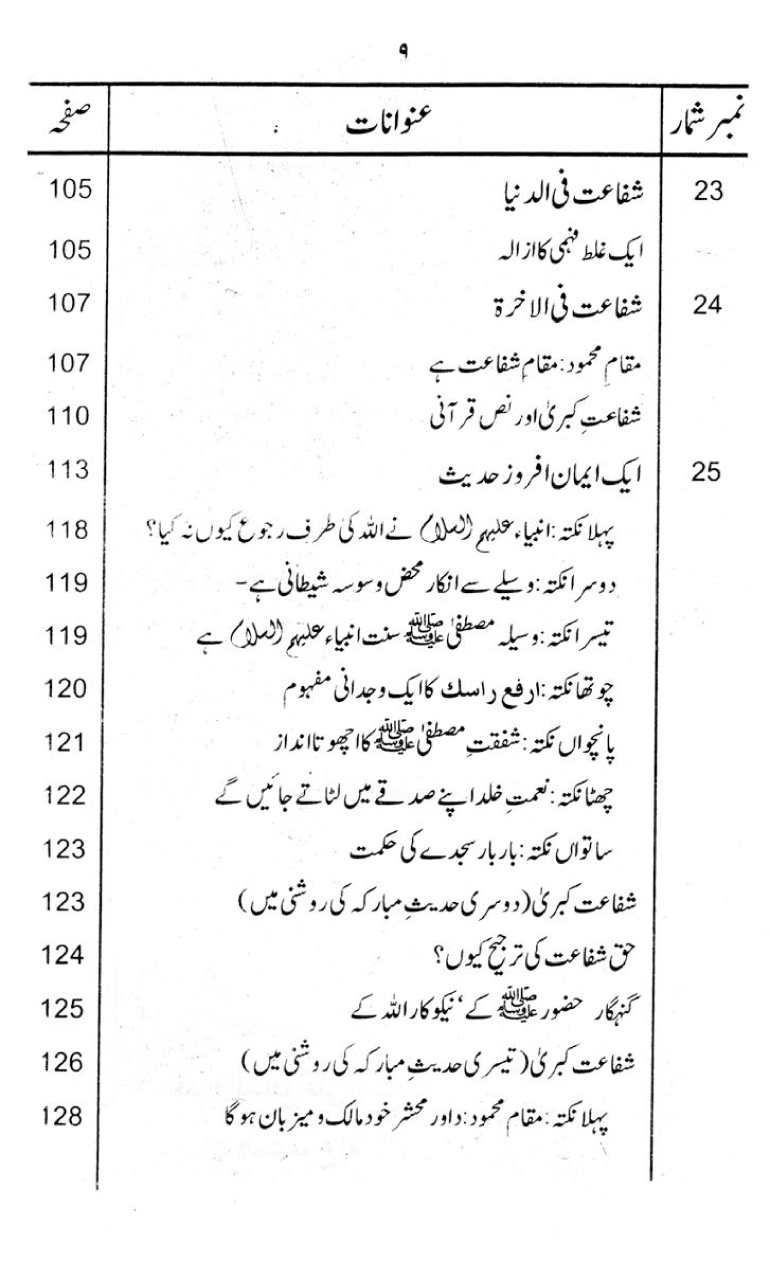 Kitab al-Shafa‘a