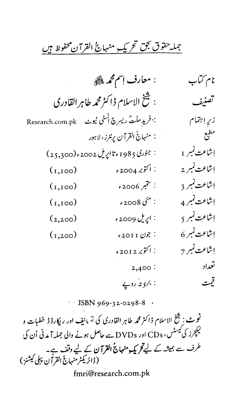 Maarif-e-Ism-e-Muhammad ﷺ