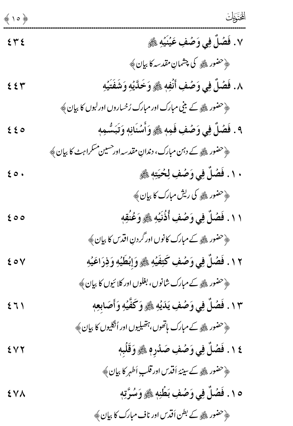 Maarij al-Sunan lin-Najat min al-Dalal wal-Fitan (Vol. 4)