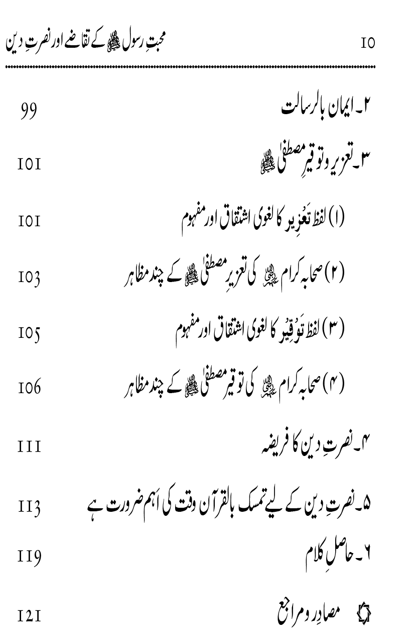 Mahabbat-e-Rasool ﷺ ky Taqazy awr Nusrat-e-Din