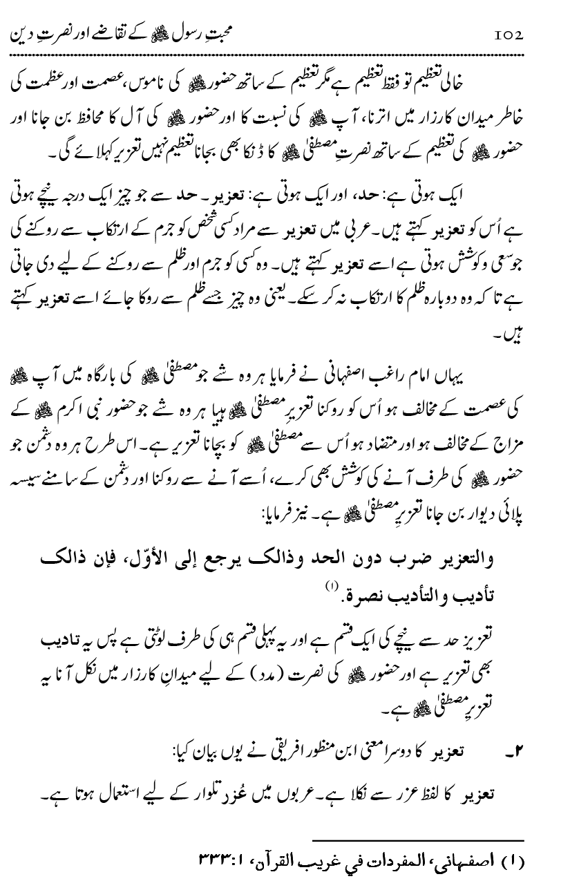 Mahabbat-e-Rasool ﷺ ky Taqazy awr Nusrat-e-Din