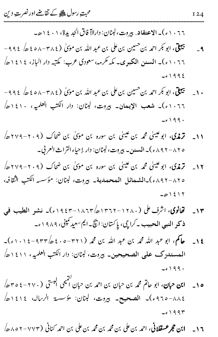 Mahabbat-e-Rasool ﷺ ky Taqazy awr Nusrat-e-Din