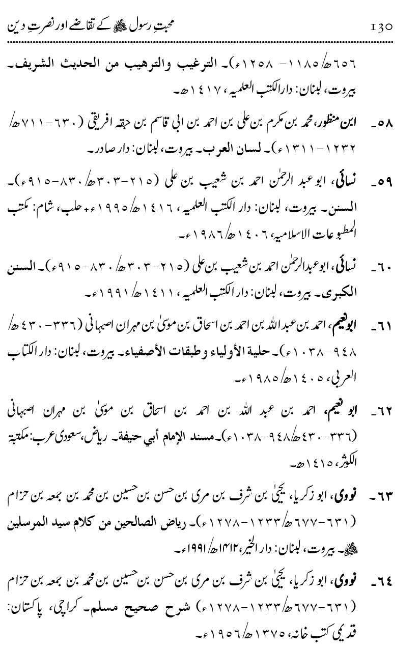 Mahabbat-e-Rasool ﷺ ky Taqazy awr Nusrat-e-Din