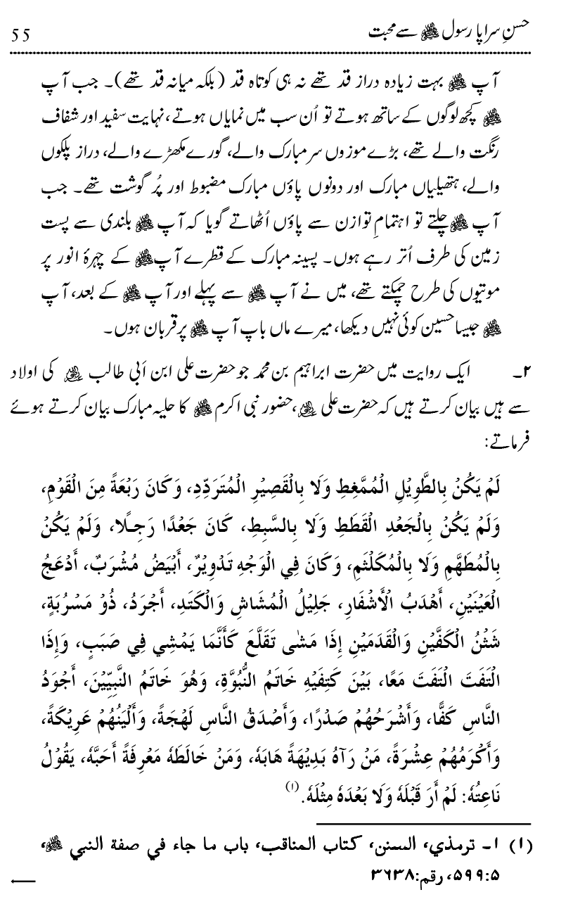 Mahabbat-e-Rasool ﷺ ky Taqazy awr Nusrat-e-Din