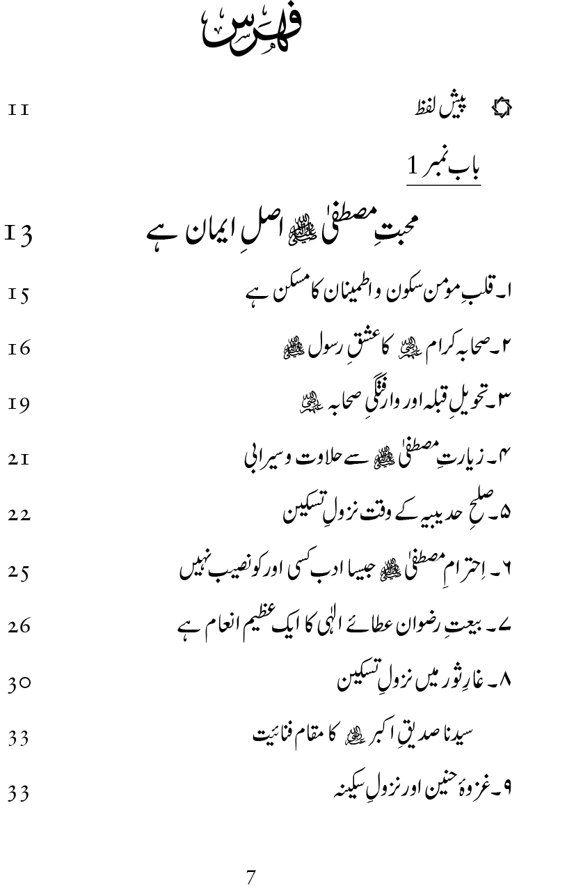 Mahabbat-e-Rasool ﷺ ky Taqazy awr Nusrat-e-Din